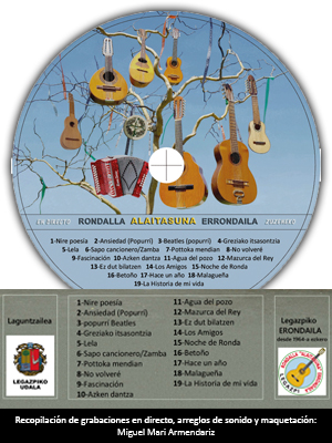 Zuzenean. Caratula CD.